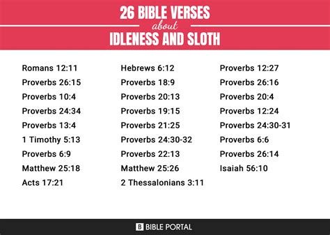 26 Bible verses about Sloth .